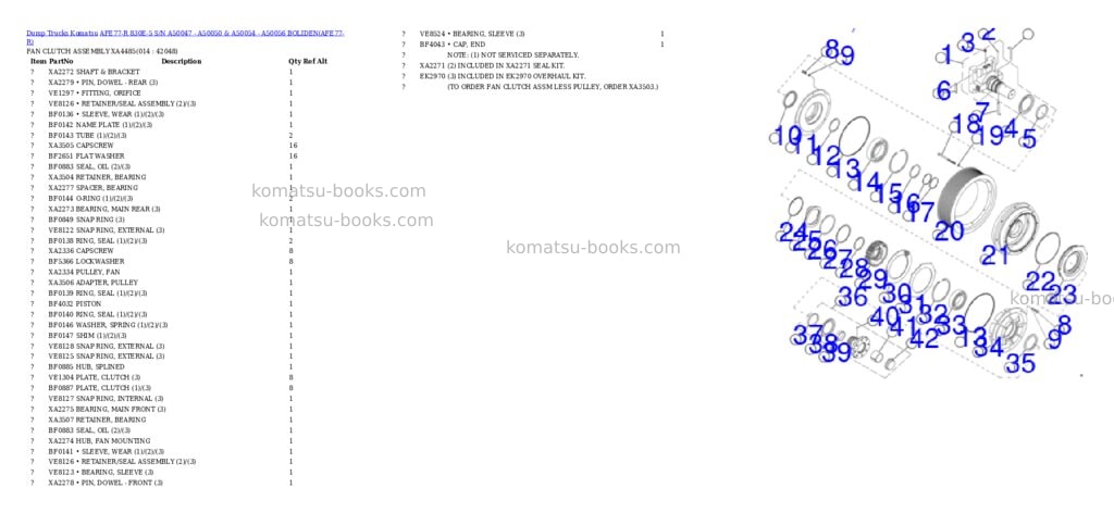 Komatsu AFE77-R 830E-5 S/N A50047 - A50050 & A50054 - A50056 BOLIDEN Parts catalog cover Page 7 Komatsu AFE77-R 830E-5 S/N A50047 - A50050 & A50054 - A50056 BOLIDEN Parts catalog cover Page 7