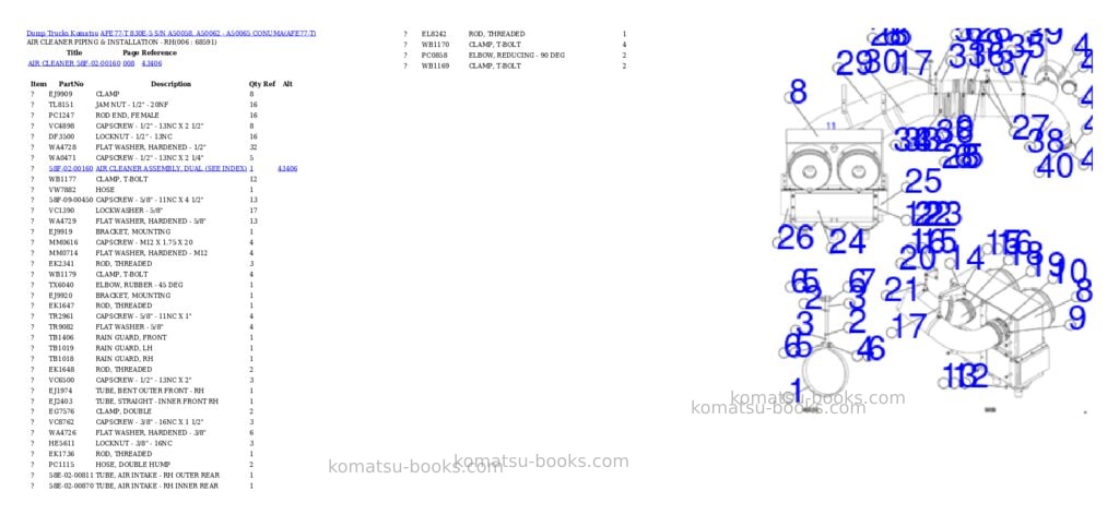 Komatsu AFE77-T 830E-5 S/N A50058, A50062 - A50065 CONUMA Parts catalog cover Page 3