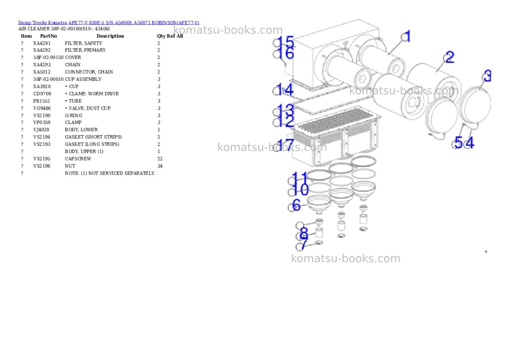 Komatsu AFE77-V 830E-5 S/N A50069, A50071 ROBINSON Parts catalog cover Page 5 Komatsu AFE77-V 830E-5 S/N A50069, A50071 ROBINSON Parts catalog cover Page 5