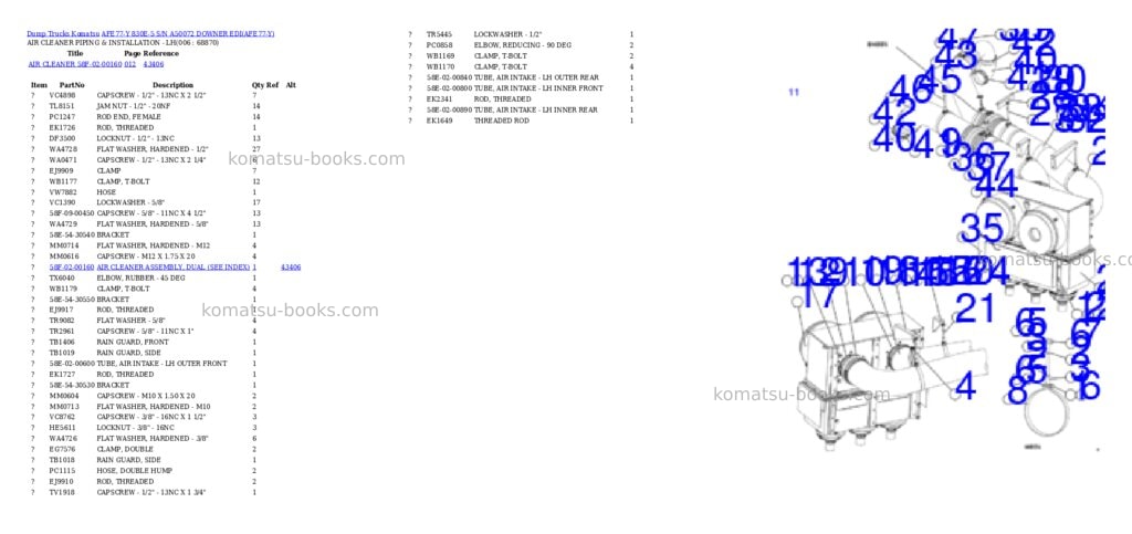 Komatsu AFE77-Y 830E-5 S/N A50072 DOWNER EDI Parts catalog cover Page 3