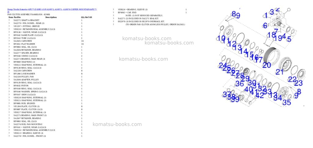 Komatsu AFE77-Z 830E-5 S/N A50073, A50075 - A50076 COPPER MOUNTAIN Parts catalog cover Page 3