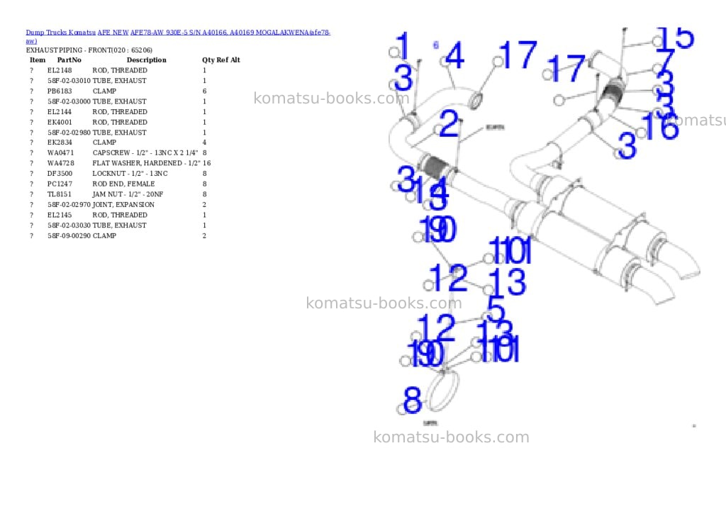 Komatsu AFE78-AW 930E-5 S/N A40166, A40169 MOGALAKWENA Parts catalog cover Page 10 Komatsu AFE78-AW 930E-5 S/N A40166, A40169 MOGALAKWENA Parts catalog cover Page 10