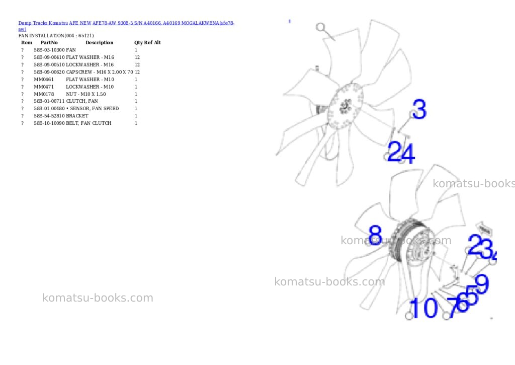 Komatsu AFE78-AW 930E-5 S/N A40166, A40169 MOGALAKWENA Parts catalog cover Page 2 Komatsu AFE78-AW 930E-5 S/N A40166, A40169 MOGALAKWENA Parts catalog cover Page 2