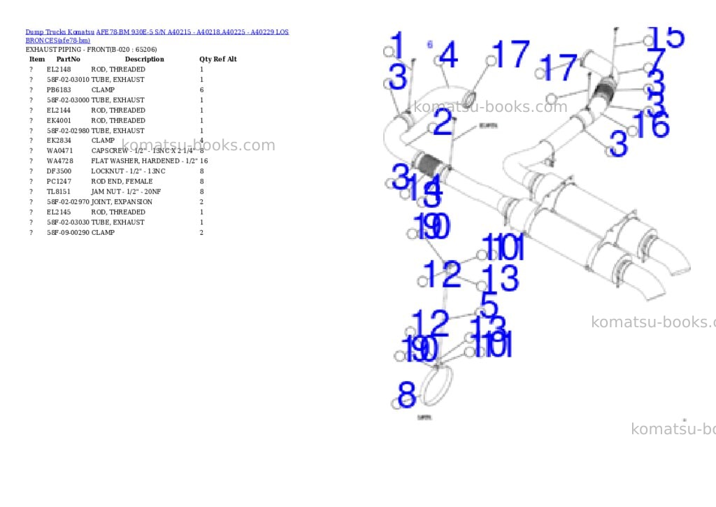 Komatsu AFE78-BM 930E-5 S/N A40215 - A40218,A40225 - A40229 LOS BRONCES Parts catalog cover Page 10 Komatsu AFE78-BM 930E-5 S/N A40215 - A40218,A40225 - A40229 LOS BRONCES Parts catalog cover Page 10
