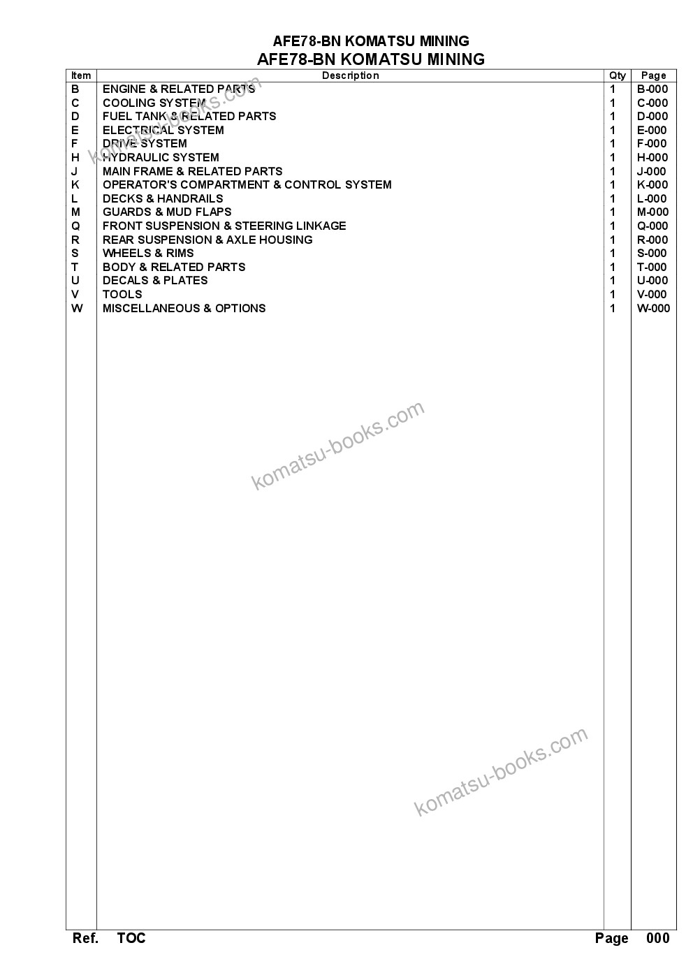 Komatsu AFE78-BN 930E-5 S/N A40219 - A40220 BOLIDEN Parts catalog cover Page 2
