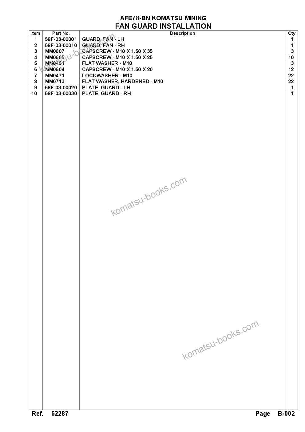 Komatsu AFE78-BN 930E-5 S/N A40219 - A40220 BOLIDEN Parts catalog cover Page 5