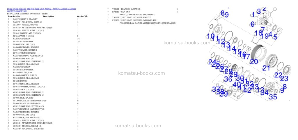 Komatsu afe78-c 930e-5 s/n a40012 - a40016, a40019 & a40023 goonyella Parts catalog cover Page 2