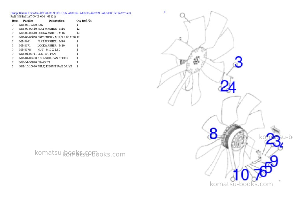 Komatsu AFE78-CD 930E-5 S/N A40294 - A40295,A40299 - A40300 HVO Parts catalog cover Page 2 Komatsu AFE78-CD 930E-5 S/N A40294 - A40295,A40299 - A40300 HVO Parts catalog cover Page 2