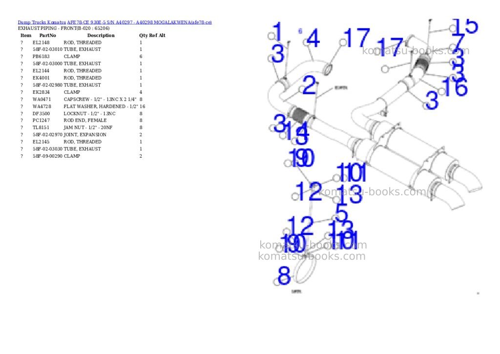 Komatsu AFE78-CE 930E-5 S/N A40297 - A40298 MOGALAKWENA Parts catalog cover Page 9 Komatsu AFE78-CE 930E-5 S/N A40297 - A40298 MOGALAKWENA Parts catalog cover Page 9