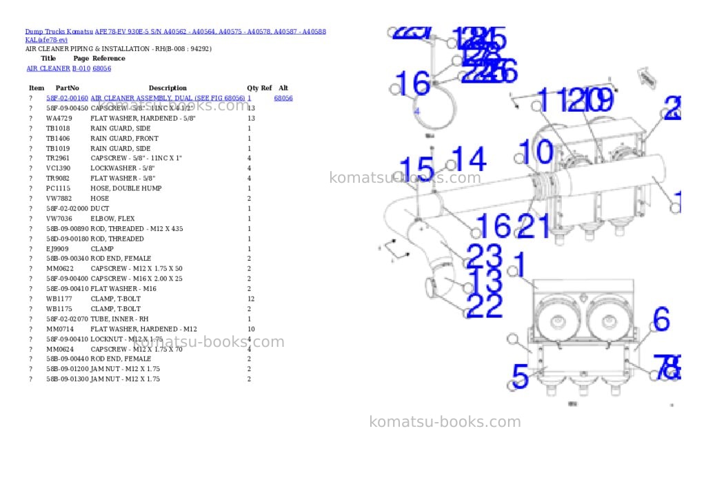 Komatsu AFE78-EV 930E-5 S/N A40562 - A40564, A40575 - A40578, A40587 - A40588 KAL Parts catalog cover Page 4 Komatsu AFE78-EV 930E-5 S/N A40562 - A40564, A40575 - A40578, A40587 - A40588 KAL Parts catalog cover Page 4