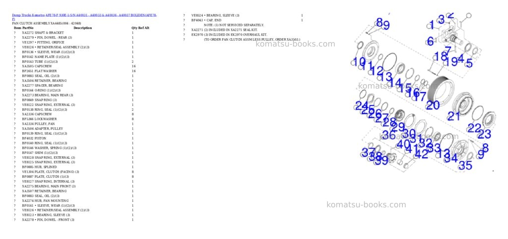 Komatsu afe78-f 930e-5 s/n a40031 - a40033 & a40036 - a40037 boliden Parts catalog cover Page 2 Komatsu afe78-f 930e-5 s/n a40031 - a40033 & a40036 - a40037 boliden Parts catalog cover Page 2