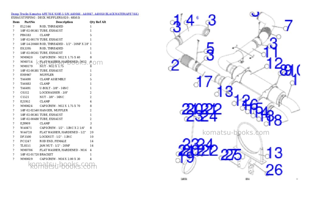Komatsu AFE78-K 930E-5 S/N A40046 - A40047, A40050 BLACKWATER Parts catalog cover Page 10