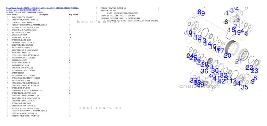Komatsu AFE78-M 930E-5 S/N A40054 & A40057 - A40058 & A40060 - A40061 & A40063 - A40064 SOUTH FLANK Parts catalog cover Page 7 Komatsu AFE78-M 930E-5 S/N A40054 & A40057 - A40058 & A40060 - A40061 & A40063 - A40064 SOUTH FLANK Parts catalog cover Page 7