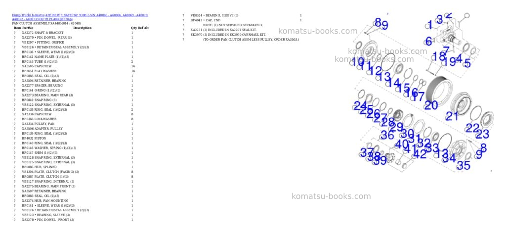 Komatsu п ?їAFE78-P 930E-5 S/N A40065 - A40066, A40069 - A40070, A40072 - A40073 SOUTH FLANK Parts catalog cover Page 7 Komatsu п ?їAFE78-P 930E-5 S/N A40065 - A40066, A40069 - A40070, A40072 - A40073 SOUTH FLANK Parts catalog cover Page 7
