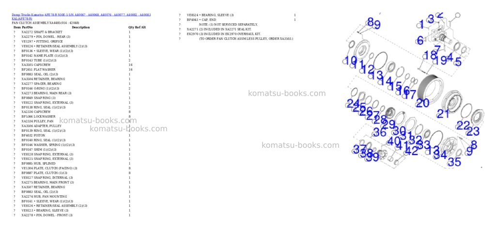 Komatsu AFE78-R 930E-5 S/N A40067 - A40068, A40076 - A40077, A40082 - A40083 KAL Parts catalog cover Page 7 Komatsu AFE78-R 930E-5 S/N A40067 - A40068, A40076 - A40077, A40082 - A40083 KAL Parts catalog cover Page 7