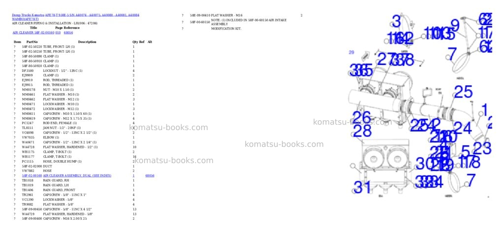Komatsu AFE78-T 930E-5 S/N A40074 - A40075, A40080 - A40081, A40084 WAMBO Parts catalog cover Page 3 Komatsu AFE78-T 930E-5 S/N A40074 - A40075, A40080 - A40081, A40084 WAMBO Parts catalog cover Page 3