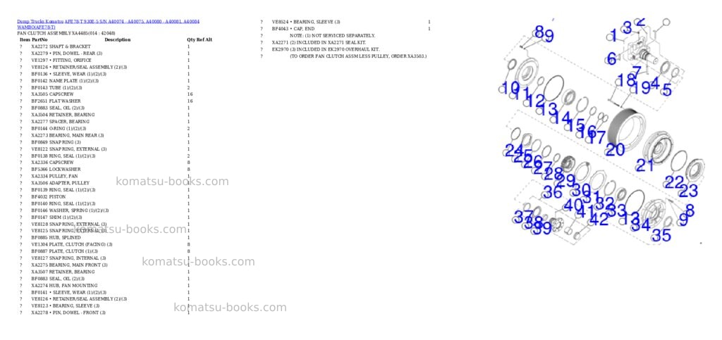 Komatsu AFE78-T 930E-5 S/N A40074 - A40075, A40080 - A40081, A40084 WAMBO Parts catalog cover Page 7 Komatsu AFE78-T 930E-5 S/N A40074 - A40075, A40080 - A40081, A40084 WAMBO Parts catalog cover Page 7