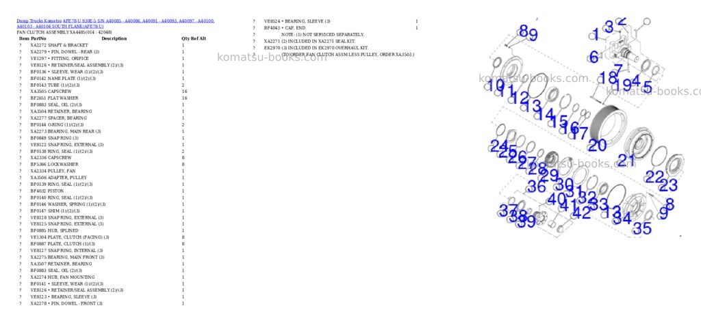 Komatsu AFE78-U 930E-5 S/N A40085 - A40086, A40091 - A40093, A40097 - A40100, A40103 - A40104 SOUTH FLANK Parts catalog cover Page 7 Komatsu AFE78-U 930E-5 S/N A40085 - A40086, A40091 - A40093, A40097 - A40100, A40103 - A40104 SOUTH FLANK Parts catalog cover Page 7