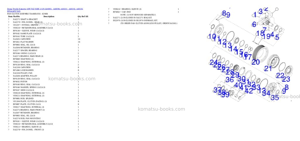 Komatsu AFE78-Z 930E-5 S/N A40095 - A40096, A40101 - A40102, A40105 EPSA Parts catalog cover Page 7 Komatsu AFE78-Z 930E-5 S/N A40095 - A40096, A40101 - A40102, A40105 EPSA Parts catalog cover Page 7