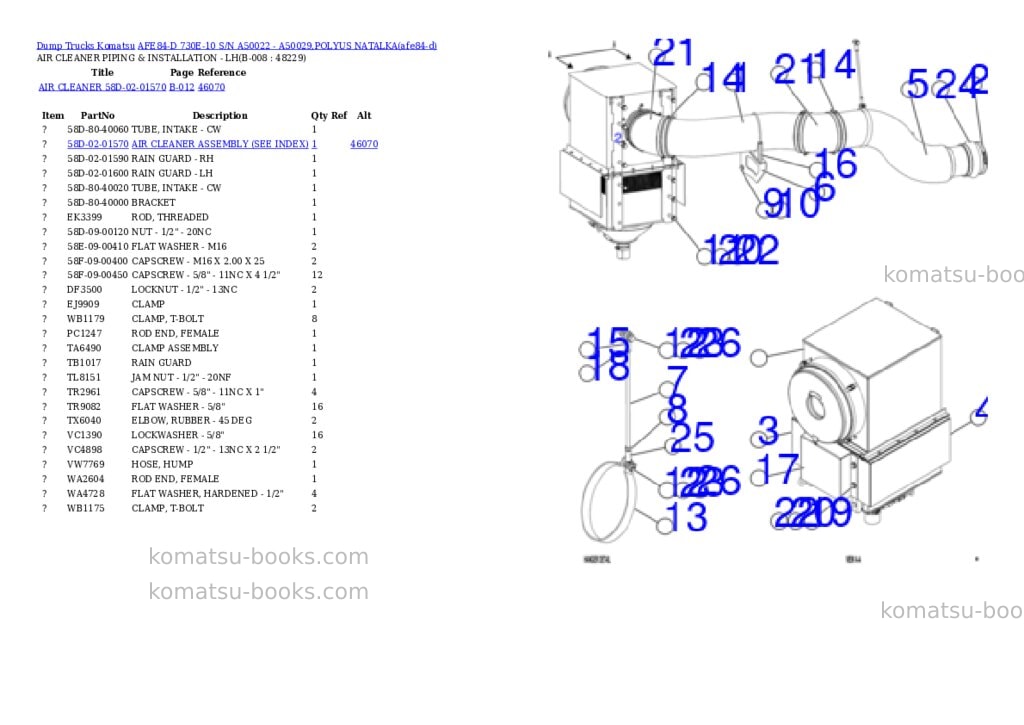 Komatsu AFE84-D 730E-10 S/N A50022 - A50029,POLYUS NATALKA Parts catalog cover Page 4 Komatsu AFE84-D 730E-10 S/N A50022 - A50029,POLYUS NATALKA Parts catalog cover Page 4