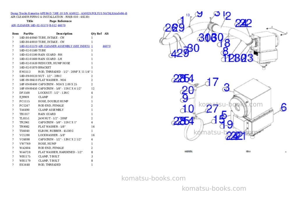 Komatsu AFE84-D 730E-10 S/N A50022 - A50029,POLYUS NATALKA Parts catalog cover Page 5 Komatsu AFE84-D 730E-10 S/N A50022 - A50029,POLYUS NATALKA Parts catalog cover Page 5