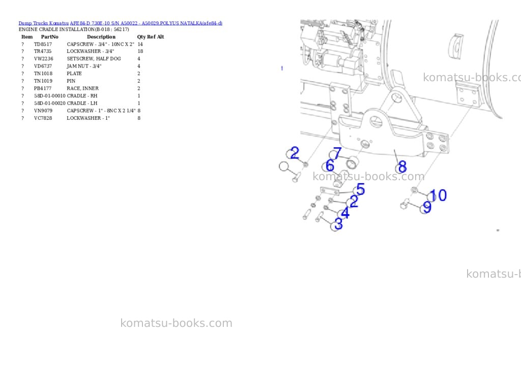 Komatsu AFE84-D 730E-10 S/N A50022 - A50029,POLYUS NATALKA Parts catalog cover Page 9 Komatsu AFE84-D 730E-10 S/N A50022 - A50029,POLYUS NATALKA Parts catalog cover Page 9