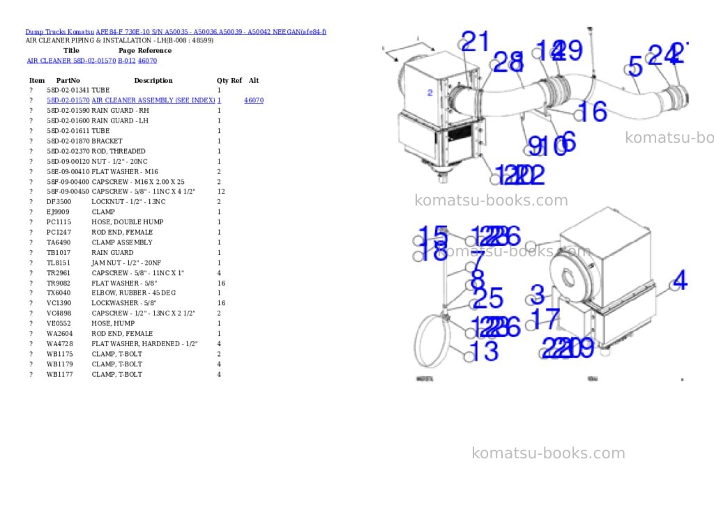 Komatsu AFE84-F 730E-10 S/N A50035 - A50036,A50039 - A50042 NEEGAN Parts catalog cover Page 4 Komatsu AFE84-F 730E-10 S/N A50035 - A50036,A50039 - A50042 NEEGAN Parts catalog cover Page 4