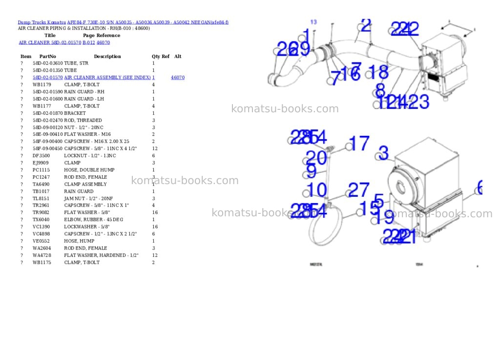 Komatsu AFE84-F 730E-10 S/N A50035 - A50036,A50039 - A50042 NEEGAN Parts catalog cover Page 5 Komatsu AFE84-F 730E-10 S/N A50035 - A50036,A50039 - A50042 NEEGAN Parts catalog cover Page 5