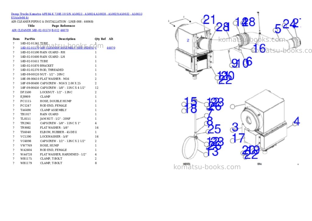 Komatsu AFE84-K 730E-10 S/N A50023 - A50024,A50028 - A50029,A50032 - A50033 KSA Parts catalog cover Page 4 Komatsu AFE84-K 730E-10 S/N A50023 - A50024,A50028 - A50029,A50032 - A50033 KSA Parts catalog cover Page 4