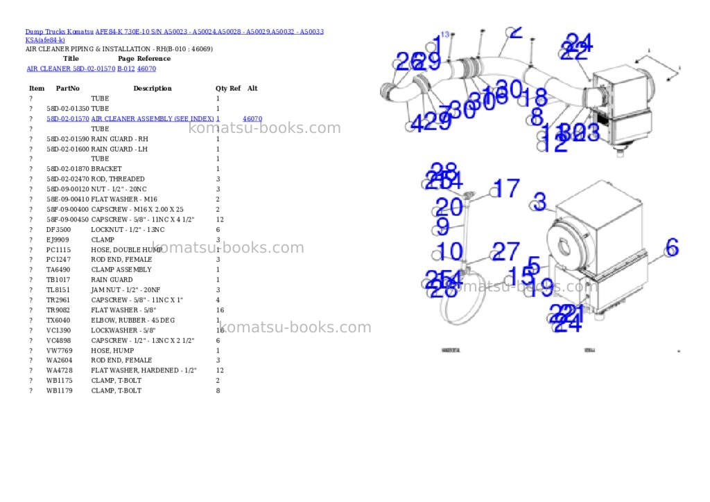 Komatsu AFE84-K 730E-10 S/N A50023 - A50024,A50028 - A50029,A50032 - A50033 KSA Parts catalog cover Page 5 Komatsu AFE84-K 730E-10 S/N A50023 - A50024,A50028 - A50029,A50032 - A50033 KSA Parts catalog cover Page 5