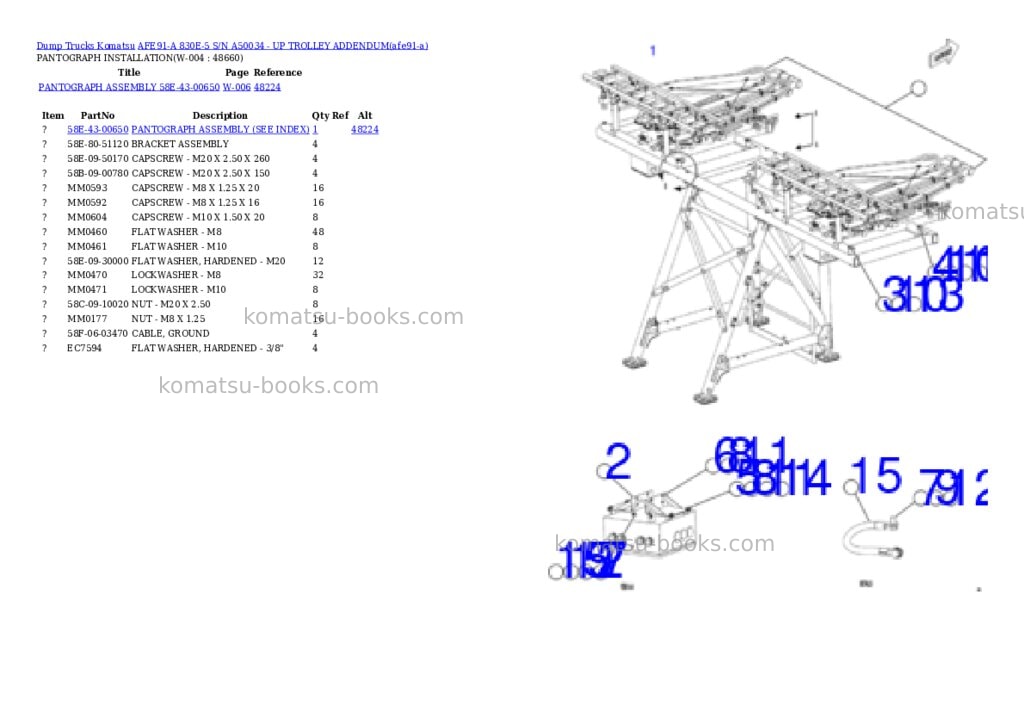 Komatsu AFE91-A 830E-5 S/N A50034 - UP TROLLEY ADDENDUM Parts catalog cover Page 4 Komatsu AFE91-A 830E-5 S/N A50034 - UP TROLLEY ADDENDUM Parts catalog cover Page 4