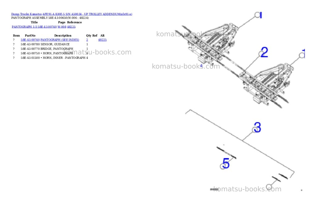 Komatsu AFE91-A 830E-5 S/N A50034 - UP TROLLEY ADDENDUM Parts catalog cover Page 5 Komatsu AFE91-A 830E-5 S/N A50034 - UP TROLLEY ADDENDUM Parts catalog cover Page 5