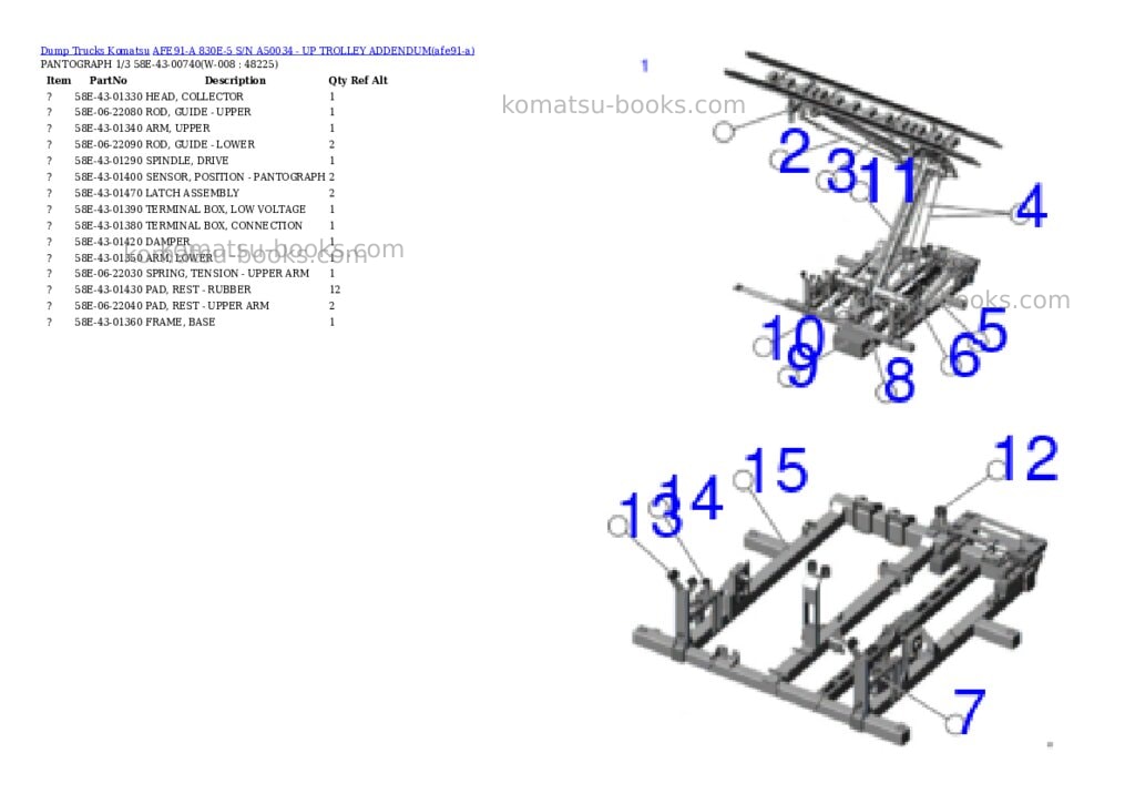 Komatsu AFE91-A 830E-5 S/N A50034 - UP TROLLEY ADDENDUM Parts catalog cover Page 6 Komatsu AFE91-A 830E-5 S/N A50034 - UP TROLLEY ADDENDUM Parts catalog cover Page 6