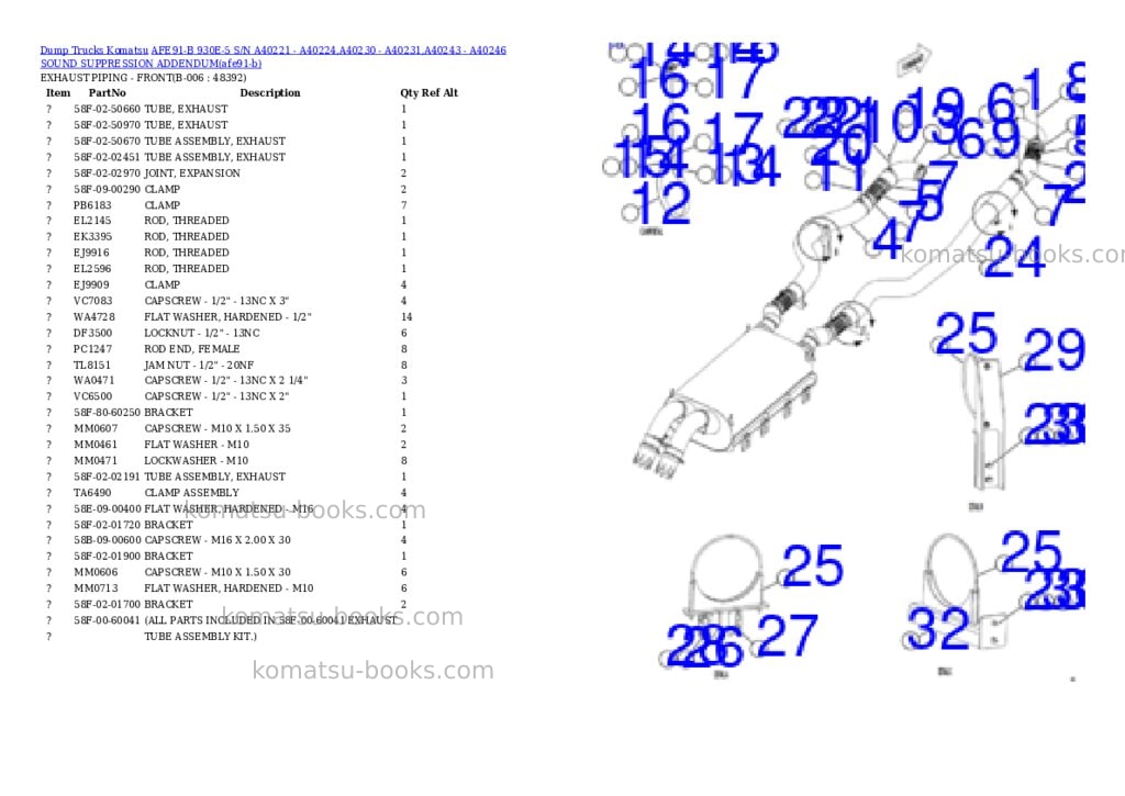 Komatsu AFE91-B 930E-5 S/N A40221 - A40224,A40230 - A40231,A40243 - A40246 SOUND SUPPRESSION ADDENDUM Parts catalog cover Page 3 Komatsu AFE91-B 930E-5 S/N A40221 - A40224,A40230 - A40231,A40243 - A40246 SOUND SUPPRESSION ADDENDUM Parts catalog cover Page 3
