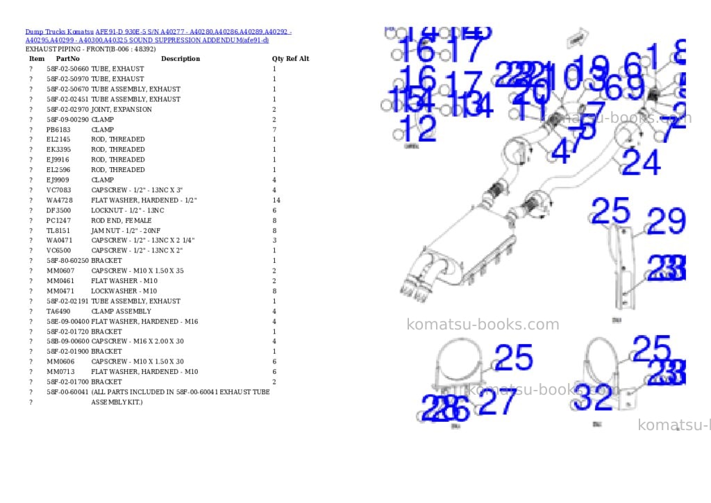 Komatsu AFE91-D 930E-5 S/N A40277 - A40280,A40286,A40289,A40292 - A40295,A40299 - A40300,A40325 SOUND SUPPRESSION ADDENDUM Parts catalog cover Page 3