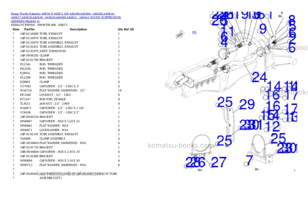 Komatsu AFE91-E 930E-5 S/N A40390,A40394 - A40395,A40416 - A40417,A40430,A40438 - A40439,A40440,A40451 - A40453 SOUND SUPPRESSION ADDENDUM Parts catalog cover Page 3 Komatsu AFE91-E 930E-5 S/N A40390,A40394 - A40395,A40416 - A40417,A40430,A40438 - A40439,A40440,A40451 - A40453 SOUND SUPPRESSION ADDENDUM Parts catalog cover Page 3