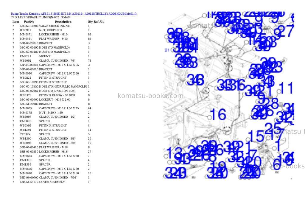 Komatsu AFE91-F 860E-1KT S/N A30119 - A30138 TROLLEY ADDENDUM Parts catalog cover Page 8 Komatsu AFE91-F 860E-1KT S/N A30119 - A30138 TROLLEY ADDENDUM Parts catalog cover Page 8