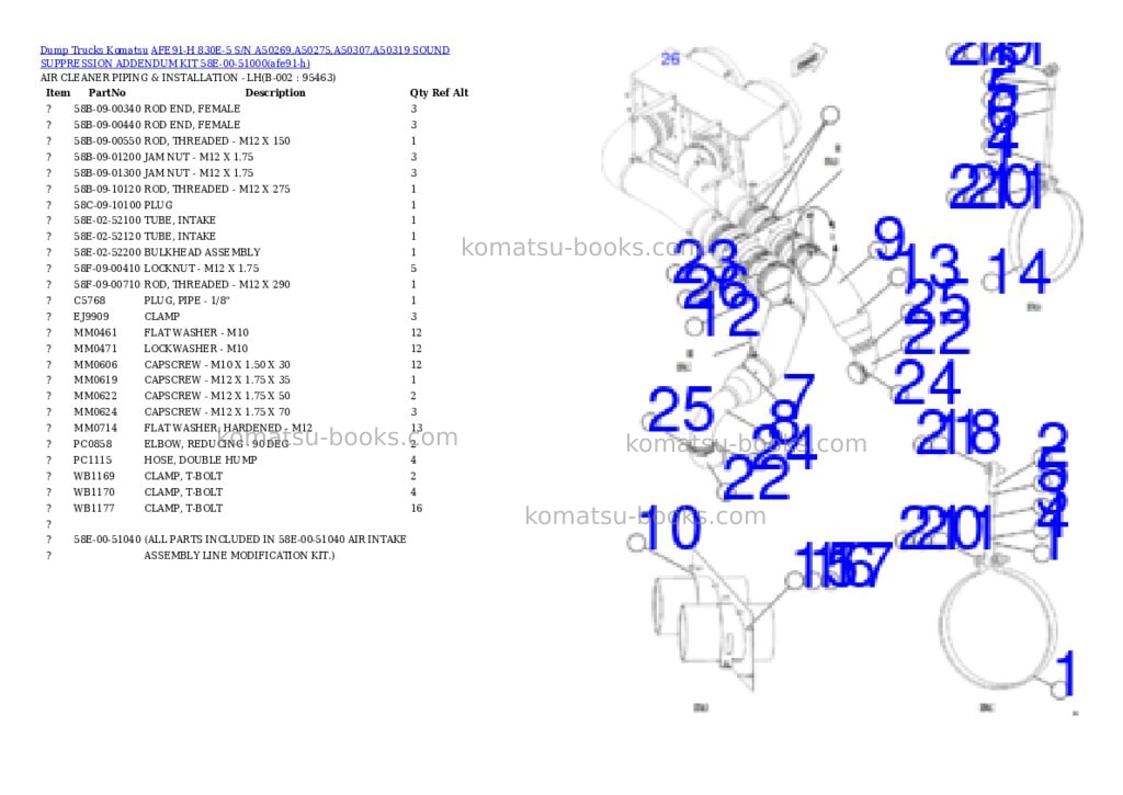 Komatsu AFE91-H 830E-5 S/N A50269,A50275,A50307,A50319 SOUND SUPPRESSION ADDENDUM KIT 58E-00-51000 Parts catalog cover Komatsu AFE91-H 830E-5 S/N A50269,A50275,A50307,A50319 SOUND SUPPRESSION ADDENDUM KIT 58E-00-51000 Parts catalog cover