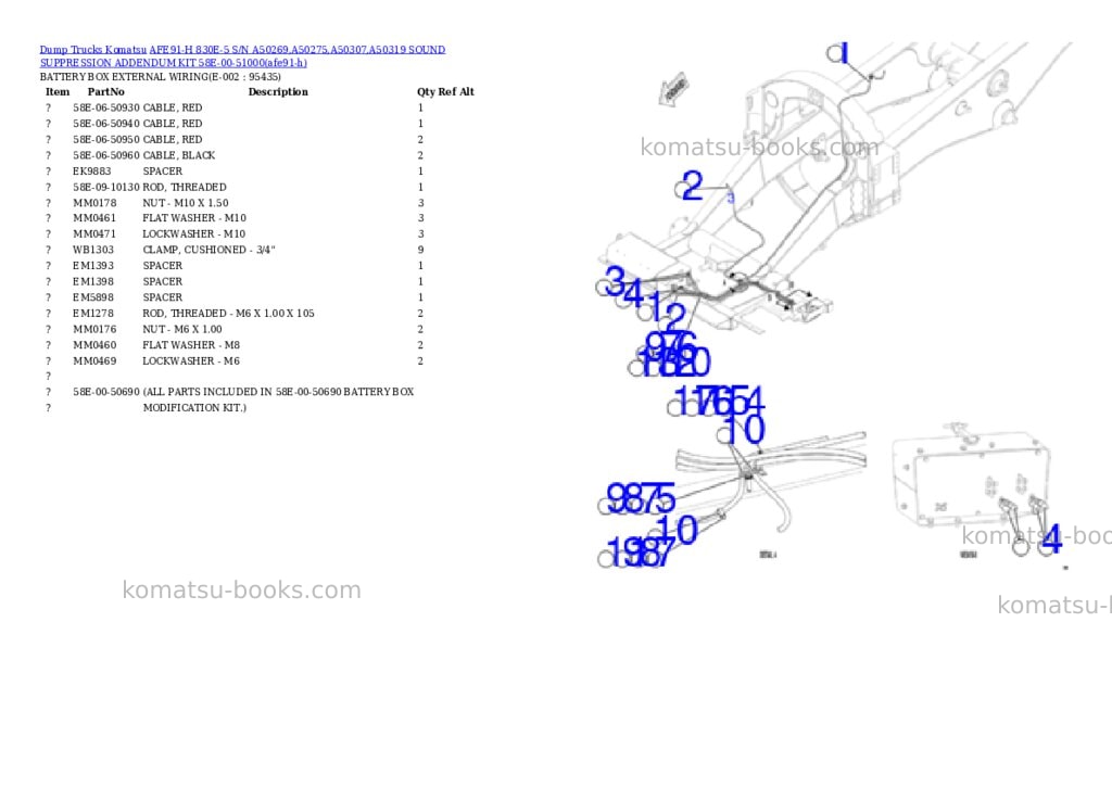Komatsu AFE91-H 830E-5 S/N A50269,A50275,A50307,A50319 SOUND SUPPRESSION ADDENDUM KIT 58E-00-51000 Parts catalog cover Page 10 Komatsu AFE91-H 830E-5 S/N A50269,A50275,A50307,A50319 SOUND SUPPRESSION ADDENDUM KIT 58E-00-51000 Parts catalog cover Page 10