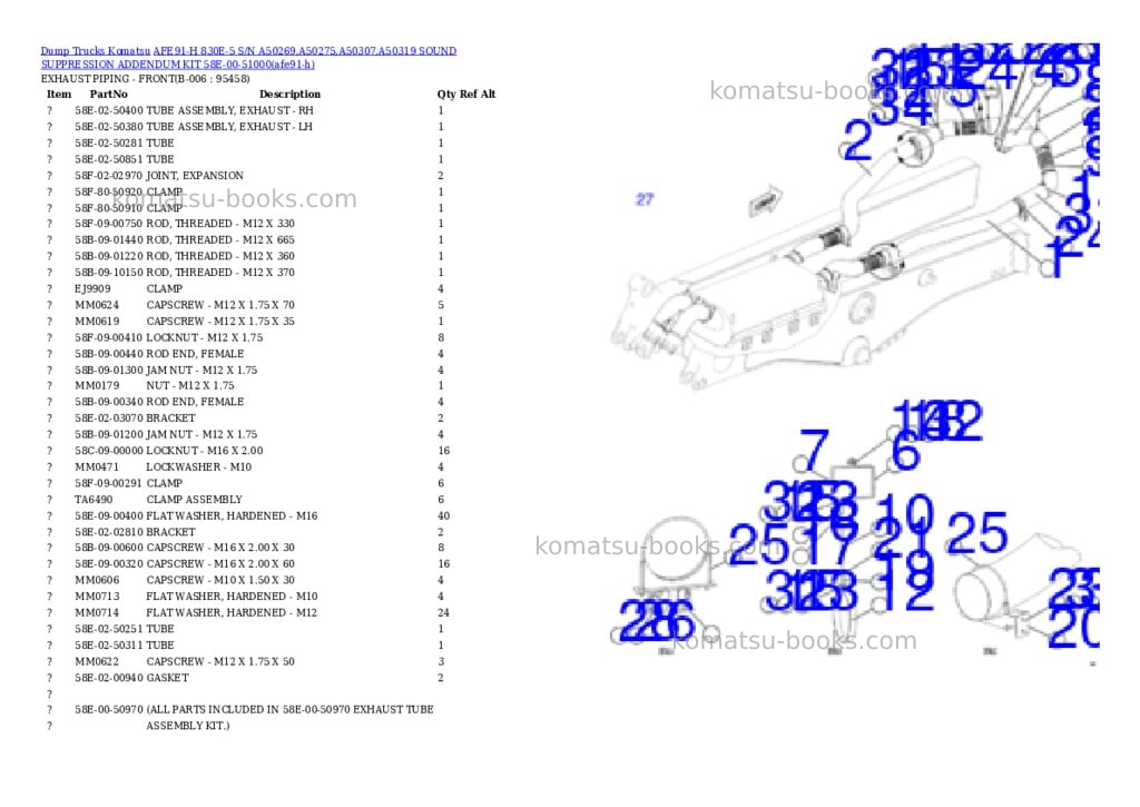 Komatsu AFE91-H 830E-5 S/N A50269,A50275,A50307,A50319 SOUND SUPPRESSION ADDENDUM KIT 58E-00-51000 Parts catalog cover Page 3 Komatsu AFE91-H 830E-5 S/N A50269,A50275,A50307,A50319 SOUND SUPPRESSION ADDENDUM KIT 58E-00-51000 Parts catalog cover Page 3