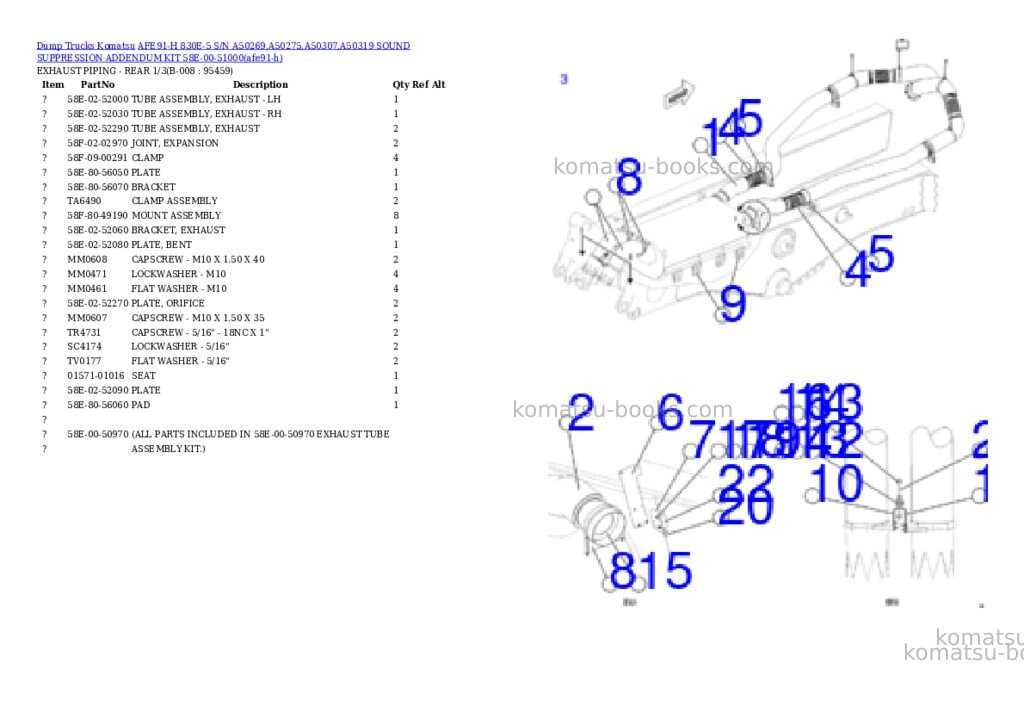 Komatsu AFE91-H 830E-5 S/N A50269,A50275,A50307,A50319 SOUND SUPPRESSION ADDENDUM KIT 58E-00-51000 Parts catalog cover Page 4 Komatsu AFE91-H 830E-5 S/N A50269,A50275,A50307,A50319 SOUND SUPPRESSION ADDENDUM KIT 58E-00-51000 Parts catalog cover Page 4