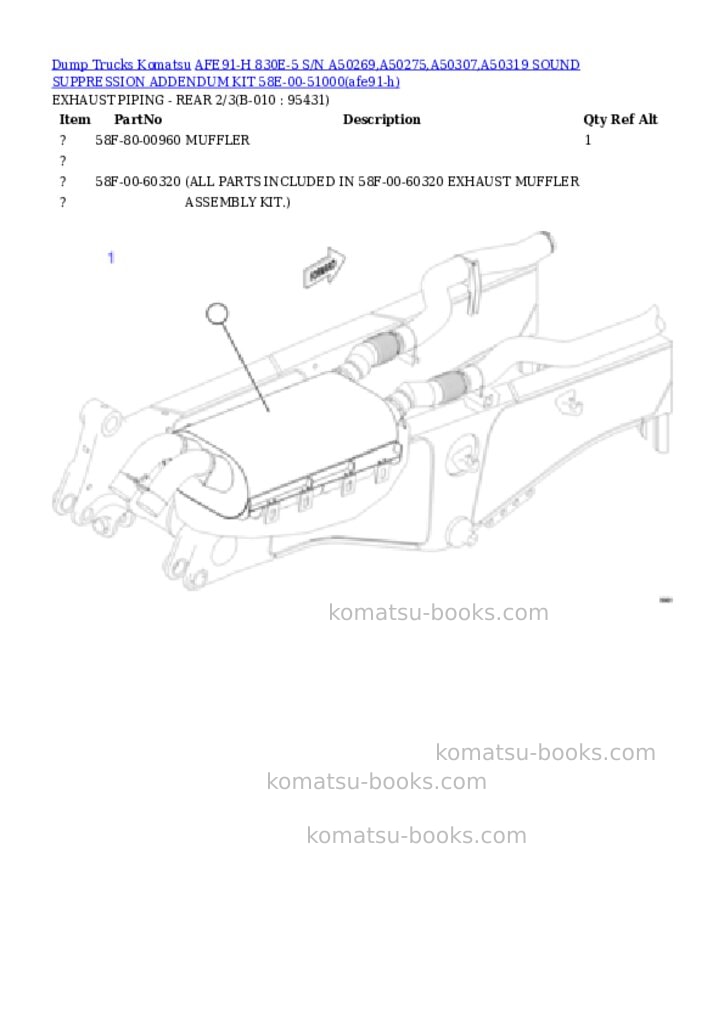 Komatsu AFE91-H 830E-5 S/N A50269,A50275,A50307,A50319 SOUND SUPPRESSION ADDENDUM KIT 58E-00-51000 Parts catalog cover Page 5 Komatsu AFE91-H 830E-5 S/N A50269,A50275,A50307,A50319 SOUND SUPPRESSION ADDENDUM KIT 58E-00-51000 Parts catalog cover Page 5