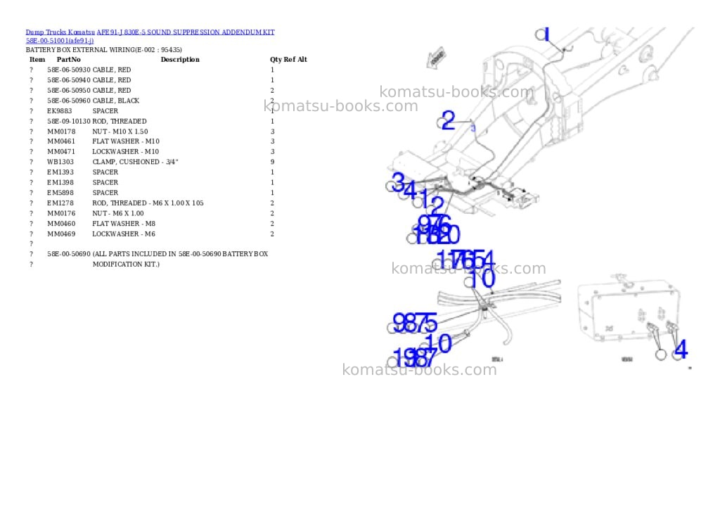 Komatsu AFE91-J 830E-5 SOUND SUPPRESSION ADDENDUM KIT 58E-00-51001 Parts catalog cover Page 10 Komatsu AFE91-J 830E-5 SOUND SUPPRESSION ADDENDUM KIT 58E-00-51001 Parts catalog cover Page 10