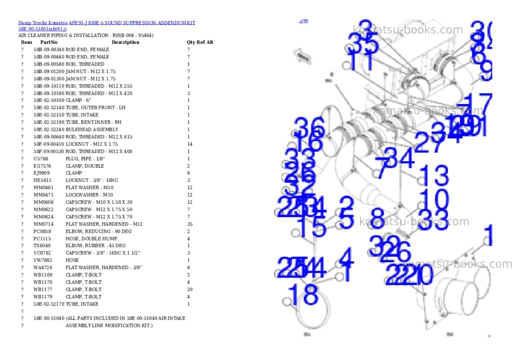 Komatsu AFE91-J 830E-5 SOUND SUPPRESSION ADDENDUM KIT 58E-00-51001 Parts catalog cover Page 2 Komatsu AFE91-J 830E-5 SOUND SUPPRESSION ADDENDUM KIT 58E-00-51001 Parts catalog cover Page 2
