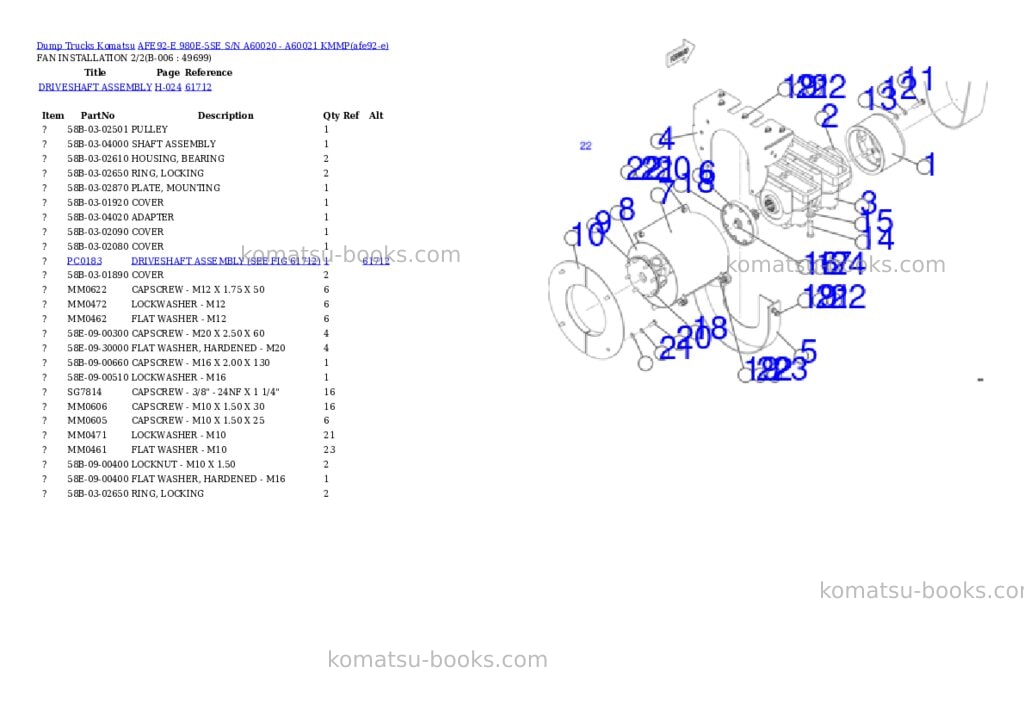 Komatsu AFE92-E 980E-5SE S/N A60020 - A60021 KMMP Parts catalog cover Page 3 Komatsu AFE92-E 980E-5SE S/N A60020 - A60021 KMMP Parts catalog cover Page 3