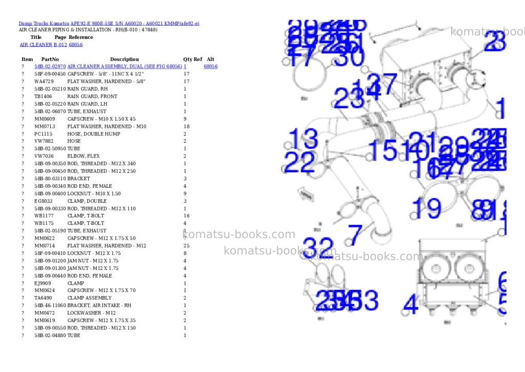 Komatsu AFE92-E 980E-5SE S/N A60020 - A60021 KMMP Parts catalog cover Page 5 Komatsu AFE92-E 980E-5SE S/N A60020 - A60021 KMMP Parts catalog cover Page 5