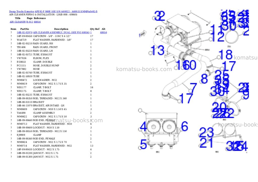Komatsu AFE92-F 980E-5SE S/N A60022 - A60031 KMMP Parts catalog cover Page 4 Komatsu AFE92-F 980E-5SE S/N A60022 - A60031 KMMP Parts catalog cover Page 4