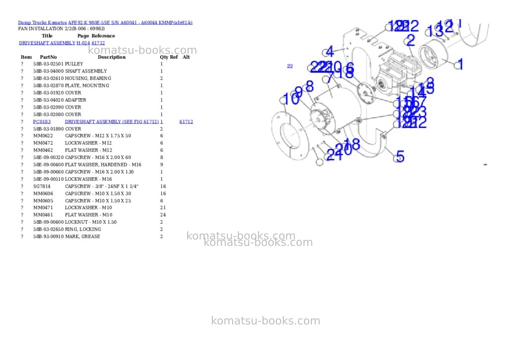 Komatsu AFE92-K 980E-5SE S/N A60041 - A60044 KMMP Parts catalog cover Page 3