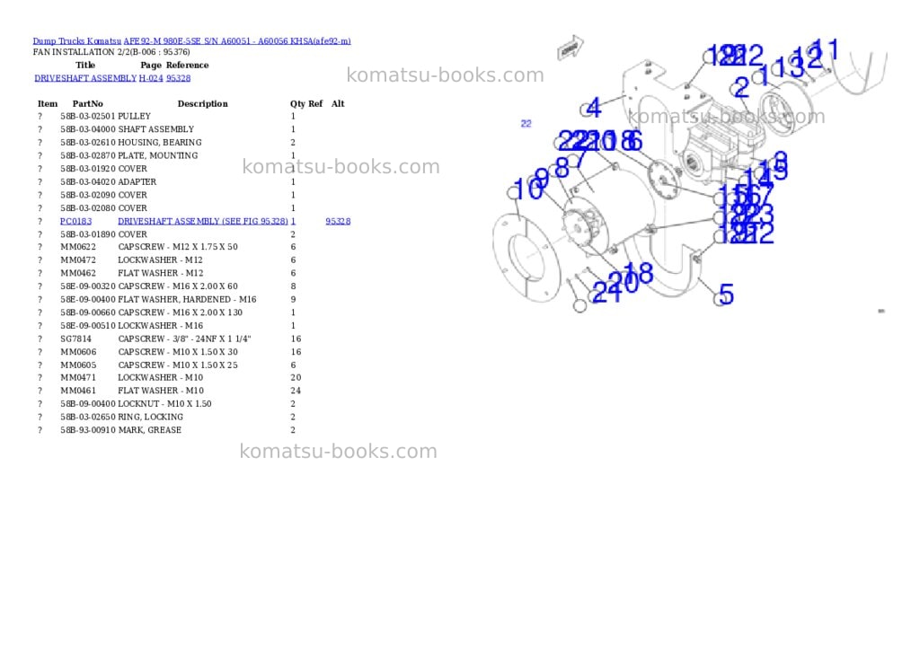 Komatsu AFE92-M 980E-5SE S/N A60051 - A60056 KHSA Parts catalog cover Page 3