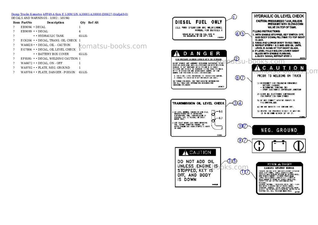 Komatsu afp49-a thru e 530m s/n a30001-a30008 dh627-0 Parts catalog cover Komatsu afp49-a thru e 530m s/n a30001-a30008 dh627-0 Parts catalog cover